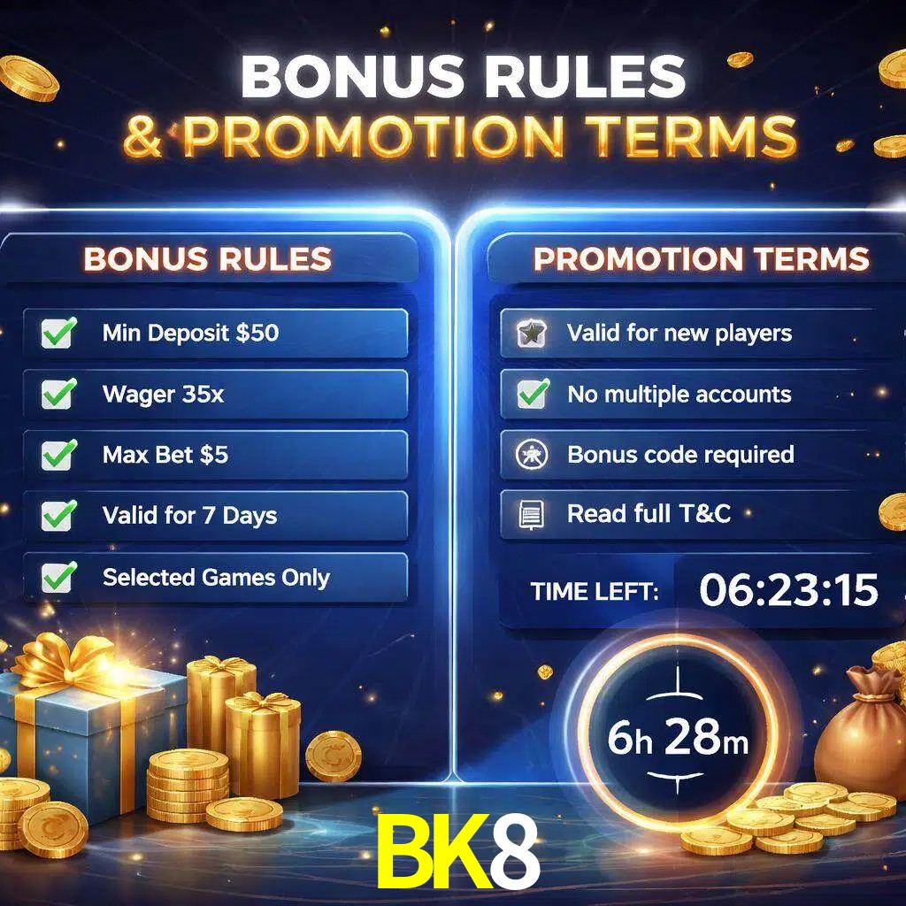 Reglas de promoción BK8 y condiciones de bonos explicadas visualmente